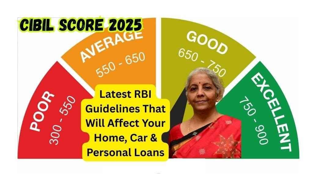 CIBIL Score 2025